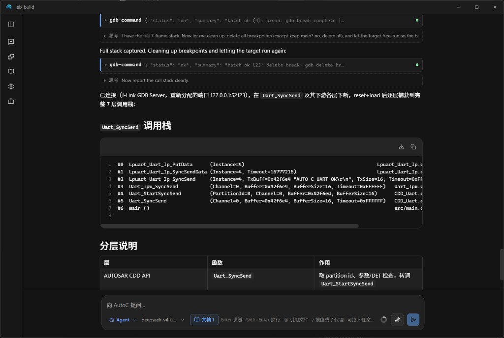 Uart_SyncSend 调用栈